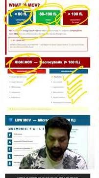 MCV: Low versus High