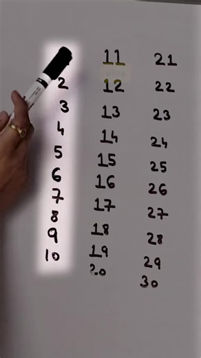 German numbers you MUST know eins … zwei … drei … Can you count to dreißig? 👀 German numbers work differently after zwanzig — it’s “one-and-twenty” style 😉 Save this and practice out loud today 🗣️ Comment how far you can count without looking 👇 (German numbers in words, German counting 1-30, Learn German numbers, German vocabulary for beginners, German pronunciation practice) #LearnGerman #GermanNumbers #DeutschLernen #GermanVocabulary #LanguageLearning