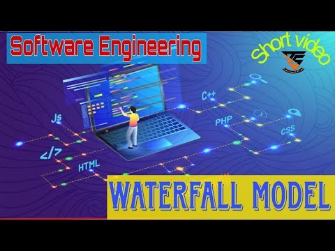 Waterfall Model (linear-sequential life cycle model)