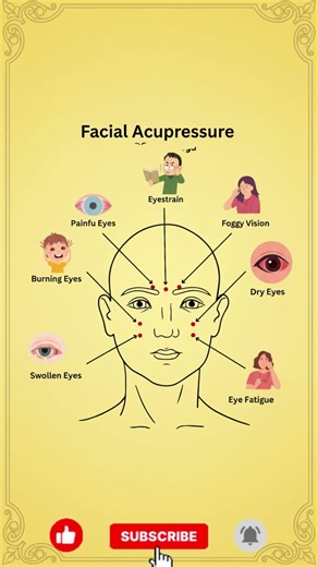 Facial Acupressure | Relax, Rejuvenate & Boost Skin Health Naturally #acupressure