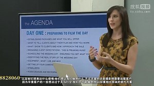 尼康D40X_人像摄影技巧_3天学会