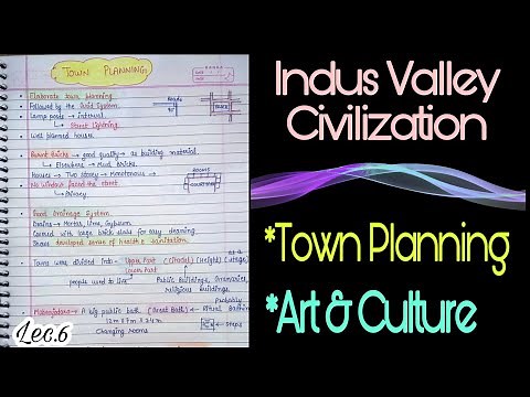 Indus Valley Civilization--Town Planning,Art&Culture-Part3 ||Ancient History || Lec.6||An Aspirant !