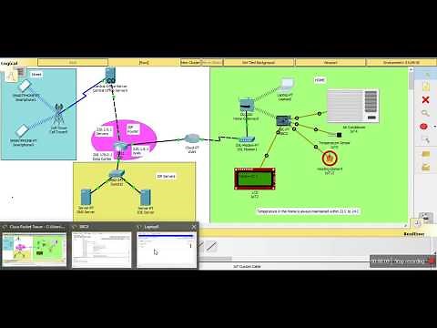 Smart Room connected to ISP having DNS server and 3G/4G Network Simulation Cisco Packet Tracer