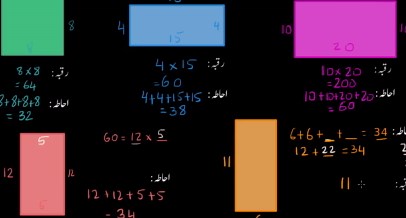 Comparing areas and perimeters of rectangles