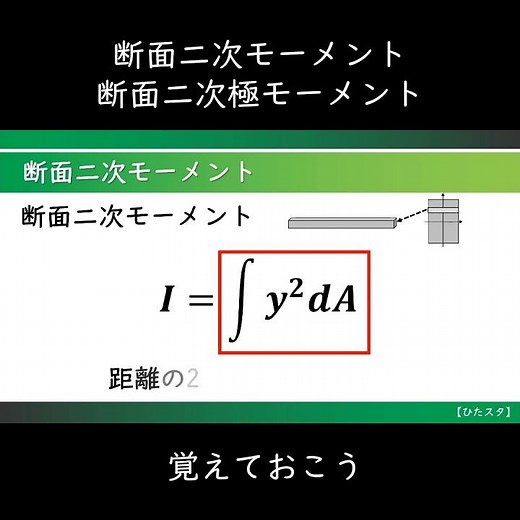 材料力学 断面二次モーメント・断面二次極モーメント #勉強