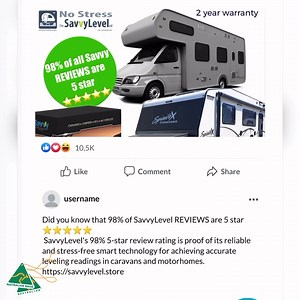 12 reactions · 56 shares | The numbers simply don't lie: 98% of all...