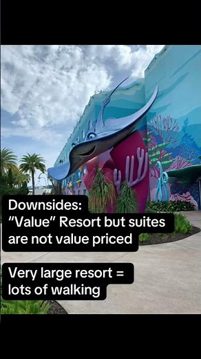 Rating Disney Resorts for Families