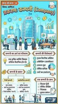 B.Ed. Commerce Lesson plan On Company......