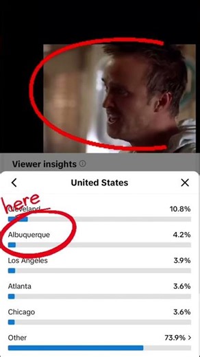 Breaking Bad #breakingbad #albuquerque #shorts