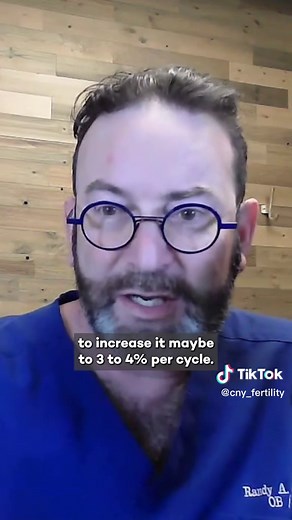 Exploring Fertility Treatment Options Beyond IVF with Dr. Fink