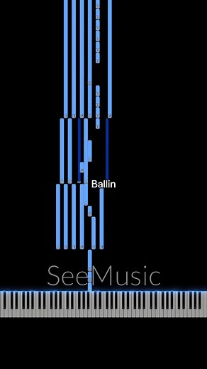 Easy Piano Tutorial for 'Ballin' by Mustard and Roddy Ricch