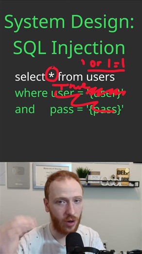 SQL Injection - System Design