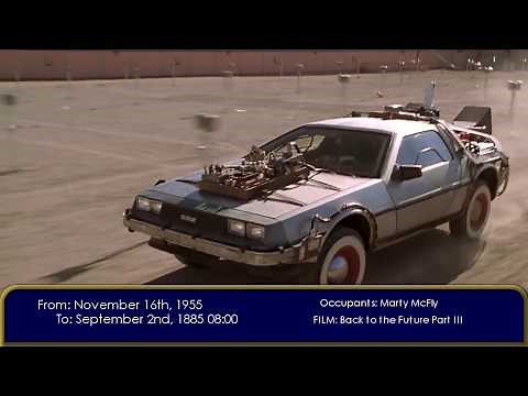 BTTF: Every time travel scene - Films, Game, Comics, Ride and Animated Series