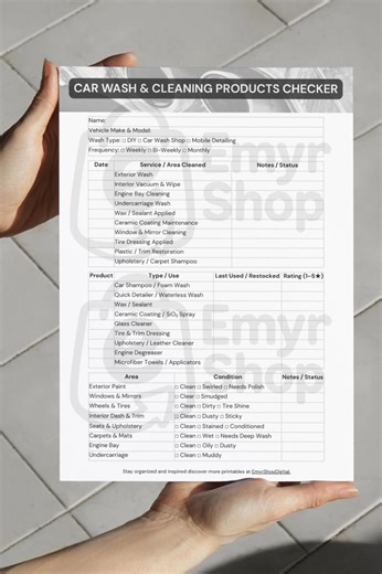 Car Wash Checklist: Detailing Supplies Tracker (editable Canva PDF) - Etsy