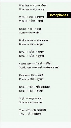 Homophones with pronunciation
