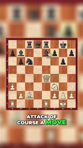 Dominate Chess: Building Pressure for Game-Changing Attack
