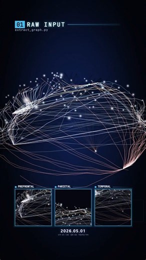 Can I shape my Obsidian second brain like an actual brain?