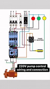 516K views · 5.3K reactions | 220V pump control wiring and connection. Électrique Abdo. @super fans. #electricity. #electrician | Électrique Abdo | Facebook