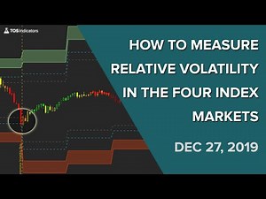 How to Easily Measure Relative Volatility in the 4 Indices - Dec. 27, 2019 - Volatility Box Report
