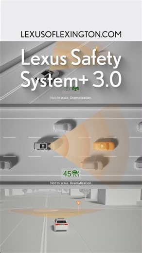 2026 Lexus TX Lexington: Your Complete Three-Row Guide