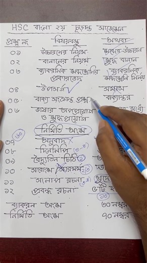 🔰 HSC Bangla 2nd Paper 🔰 📝 অনেকেই বিরচন অংশের কোনটা কত পেইজ লিখবেন কত সময় ধরে লিখবেন ধারণা চেয়েছেন। তাদের উদ্দেশ্যে আজকের এই সংক্ষিপ্ত ভিডিও। আশা করি এতে আপনারা একটি ধারণা পাবেন কীভাবে বাংলা দ্বিতীয় পত্রের রাইটিং অংশ লিখবেন। ⚠️ সবাই বন্ধুদের মেনশন করে দিন। 💚💜❤️ | Samrat Sir