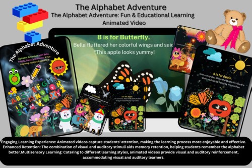The Alphabet Adventure: Fun & Educational Learning with Animated Video