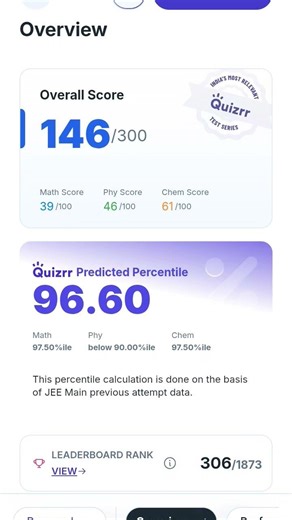 QFT-22 Analysis 🥺#qft#jee#mathongo#jeep#jeeaspirants#cbse#class12#exam#music#motivation#jeemains