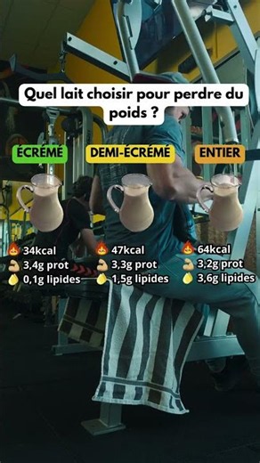 Le lait ne te fait pas grossir