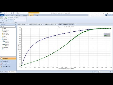 Generating Txy and Pxy Diagrams (Binary Phase Diagrams) in Aspen Plus