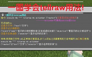 【MC指令】超简单！一图学会指令tellraw新语法！最简单的t显！学到就是赚到！