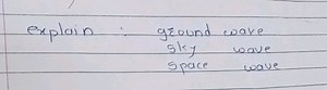 explain : ground wave sky wave space wave... | Filo