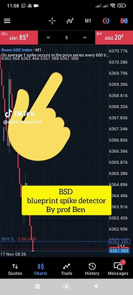 how to use the blueprint spike detector on your phone