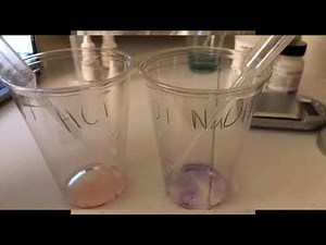 Characteristics of Buffered Solutions