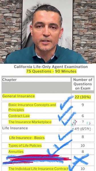 Huge test taking tip!!! Watch this!!!