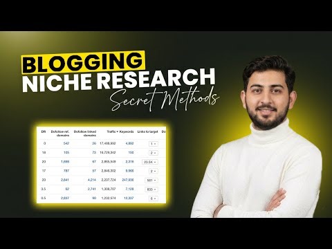 Best Blogging Niches 2026 | How to Find Low Competition Niche Beginner Friendly
