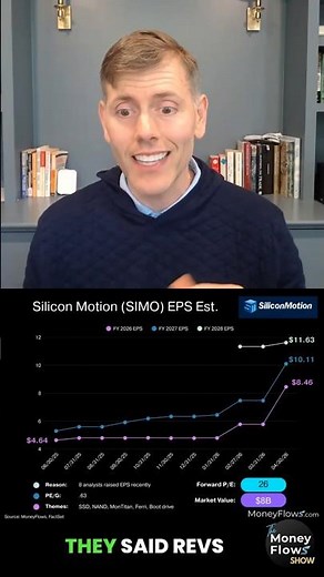 Silicon Motion (SIMO): Surprising Earnings Beat | #TechStocks #NAND #MemoryStocks