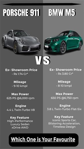 Porsche 911 vs BMW M5 #onroadprice #mileage #engine #keyfeatures #porsche911 #bmwm5 #luxurycars