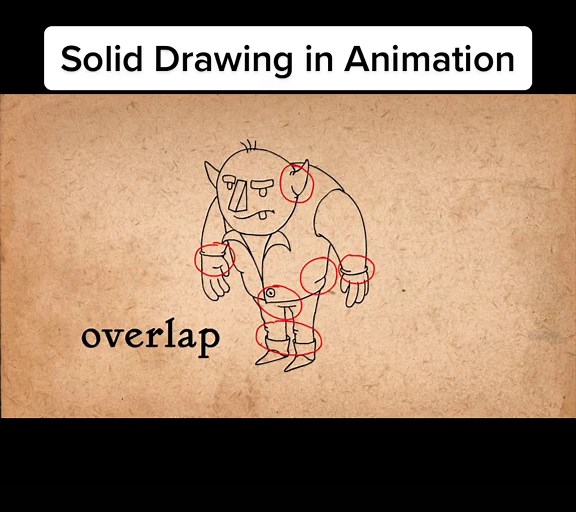 Understanding Solid Drawing in Animation Techniques