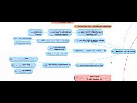 ISBP 745 ~E1-E28~BILL OF LADING 1