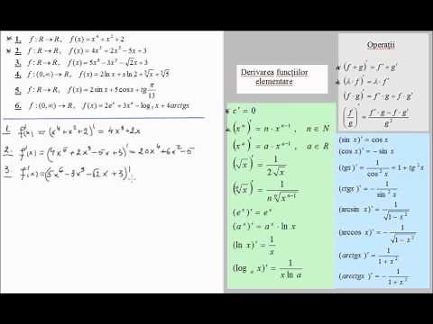 Derivarea unor functii elementare