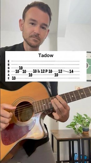 How to Play "Tadow" Guitar Riff (FKJ & Masego) | Intermediate Tutorial
