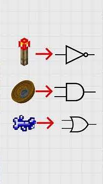 Minecraft Redstone GONE WILD: Computers, Cell Towers & REAL Internet Calls Inside! 🤯🔴