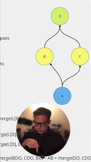 Code Magic: Picking the NEXT Big Hit Candidate Explained #shorts