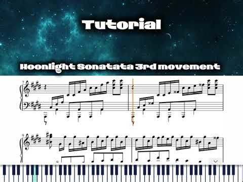 Tutorial Moonlight sonata 3rd movement-Piano Tutorial