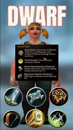 Every alliance race/class combo announced for World of Warcraft forever #WorldOfWarcraft #WowForever