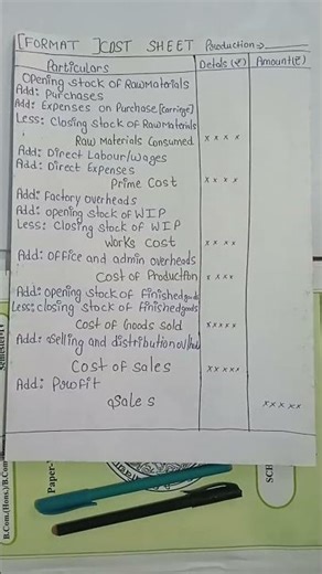 cost sheet format ( COST ACCOUNTING ) #shorts #trending #dusol