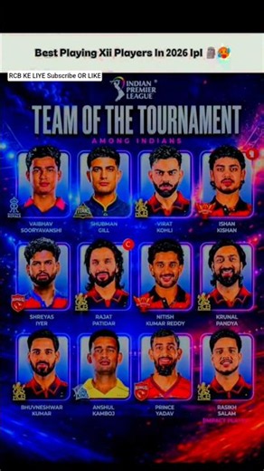 Best Plying 11 Players in 2026 IPL 🗿🥵... #shorts #viral #rcb #team