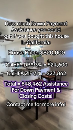 Carlos Muñoz | Loan Officer on TikTok