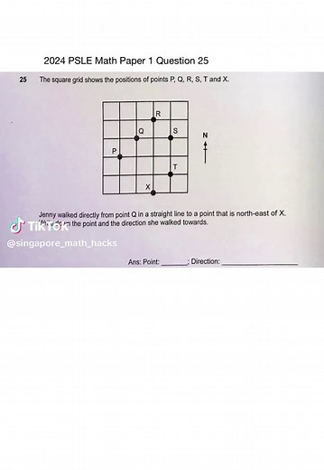 2024 PSLE Math Paper 1 - Question 25: 8-point Compass Guide