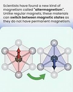 New Type of Magnet Found With Possible PC Uses - New Scientist